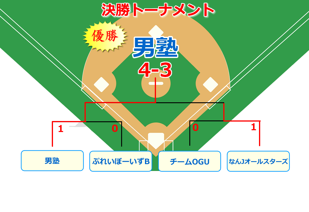 fukui1-1