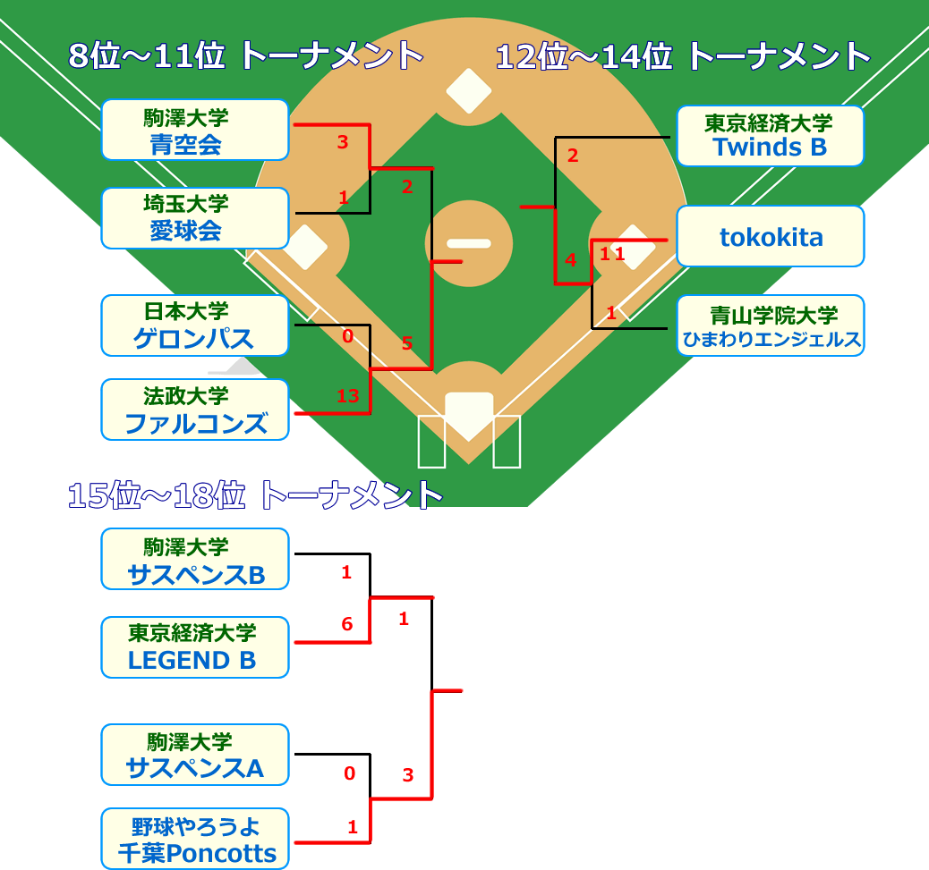 hitachi1-2