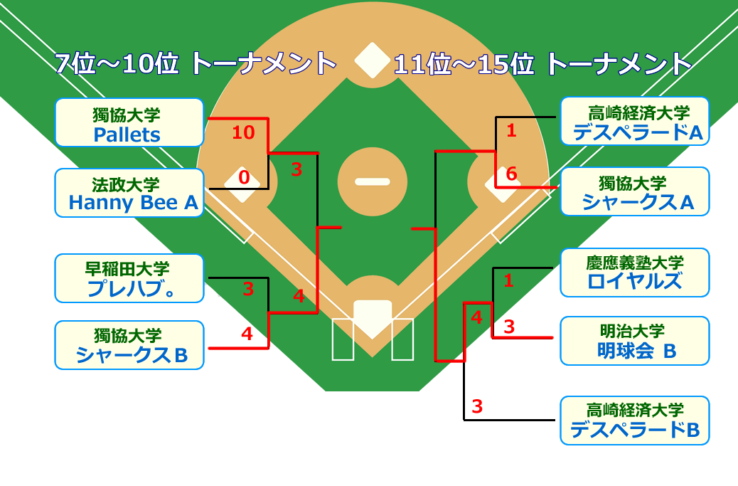 hitachi3-2