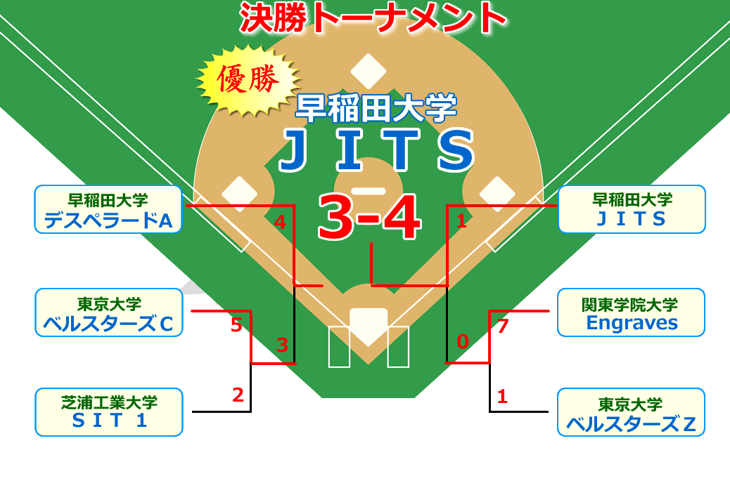 hitachi4-1