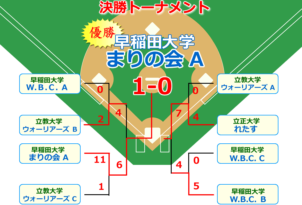 shirakawa1-1