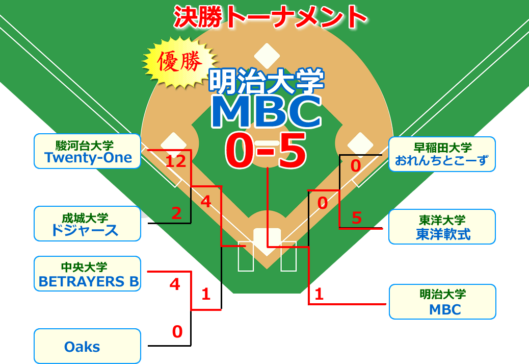 shirakawa2-1