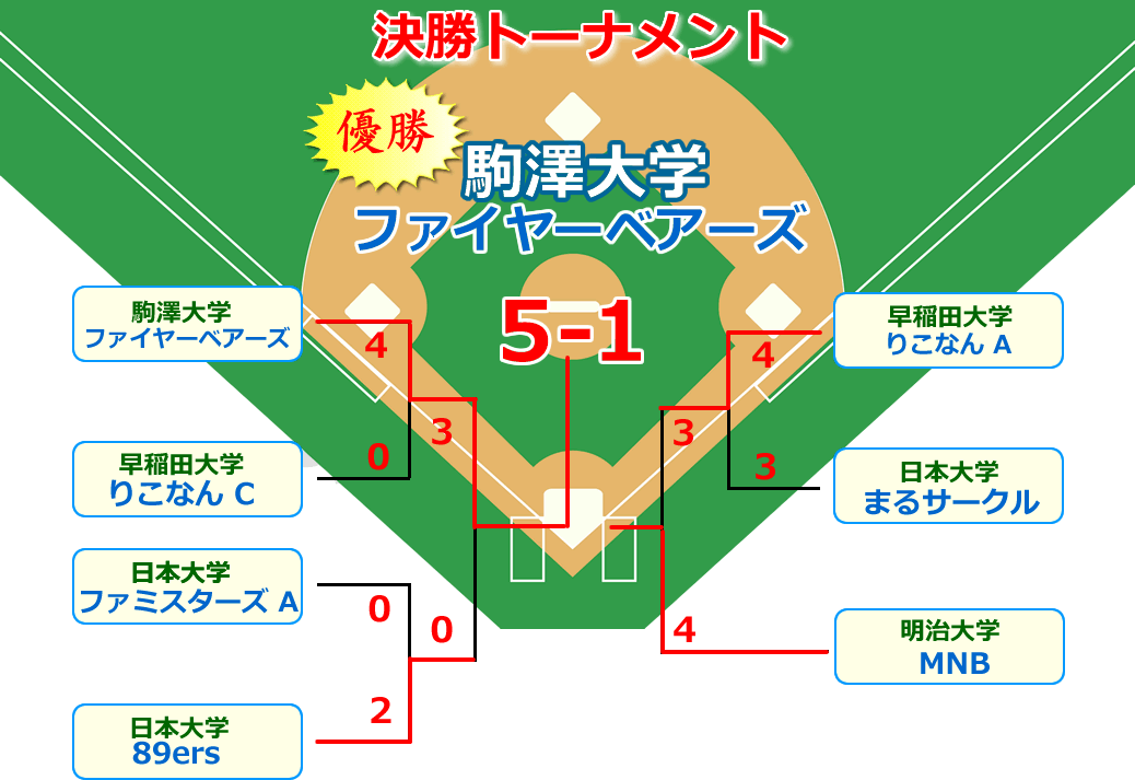 shirakawa4-1