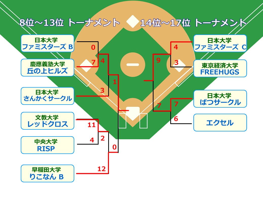 shirakawa4-2