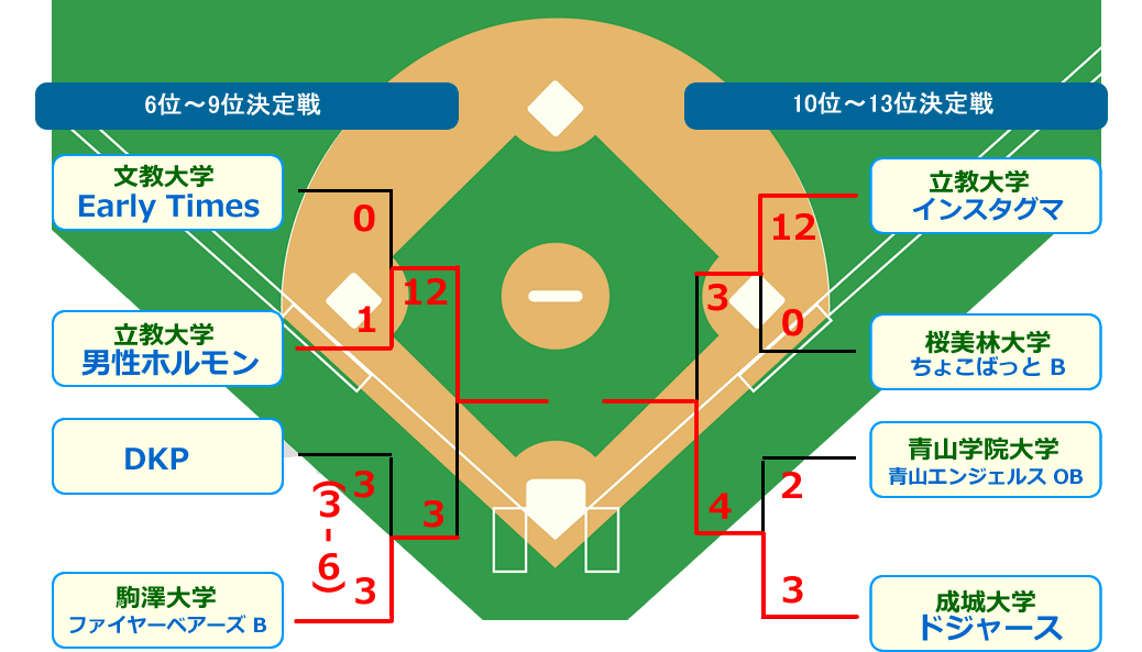 momiji3-2