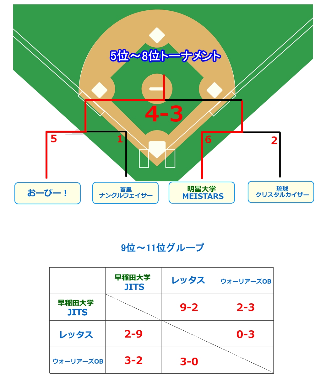 momijishirako2-2