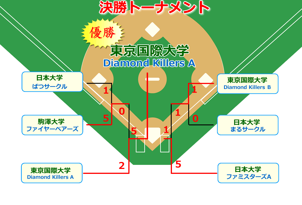 hitachi2-1