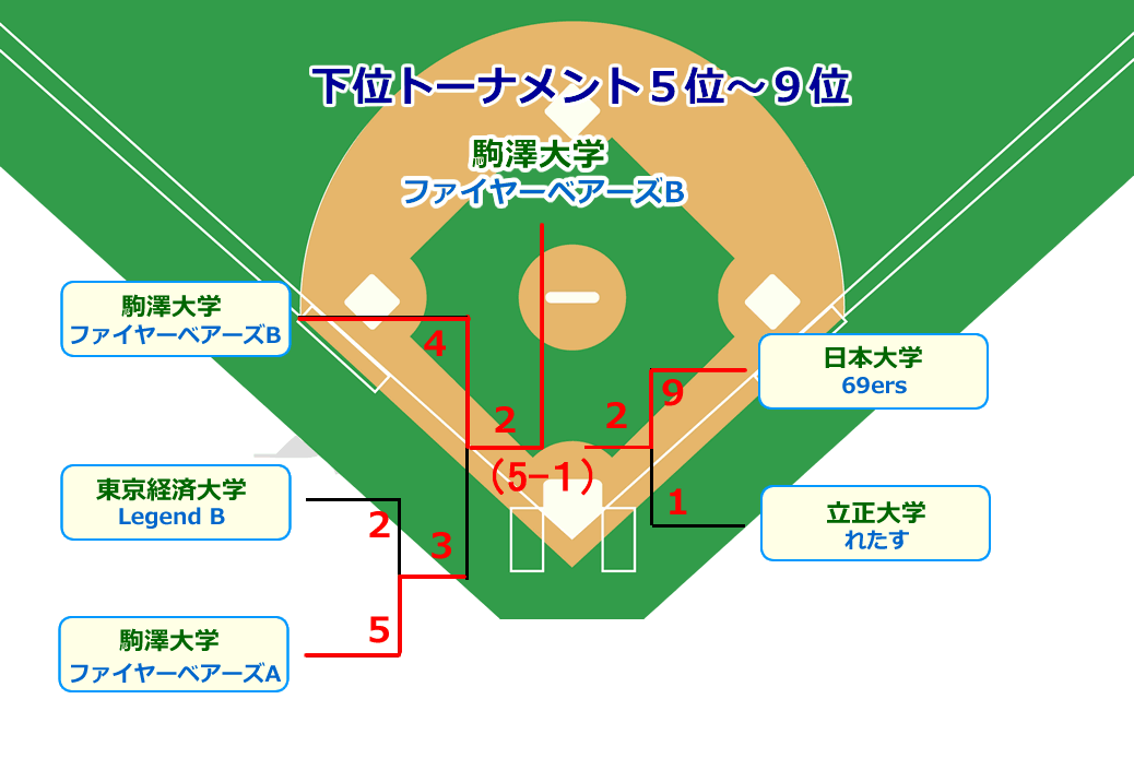 hitachi1-2