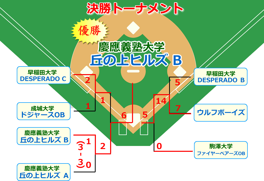 hitachi3-1