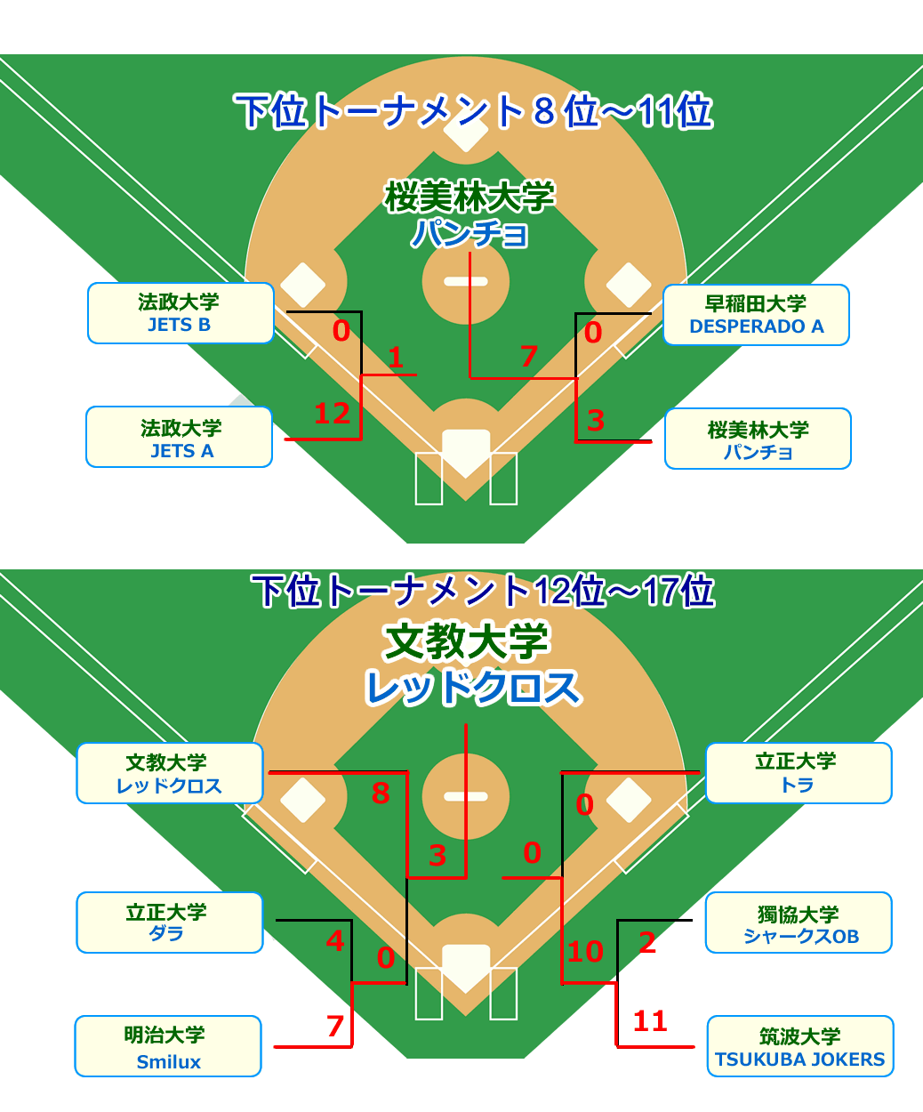 hitachi3-2