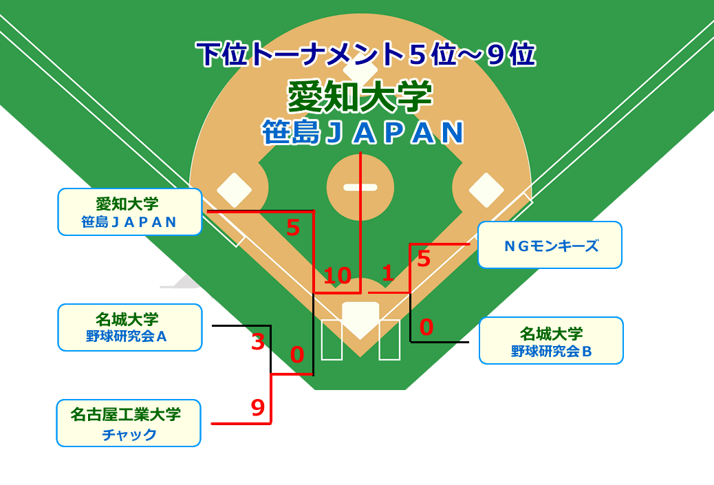 shiga1-2