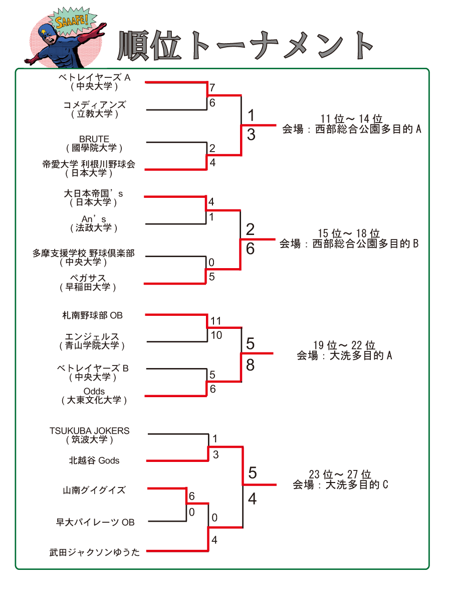 ひたち42