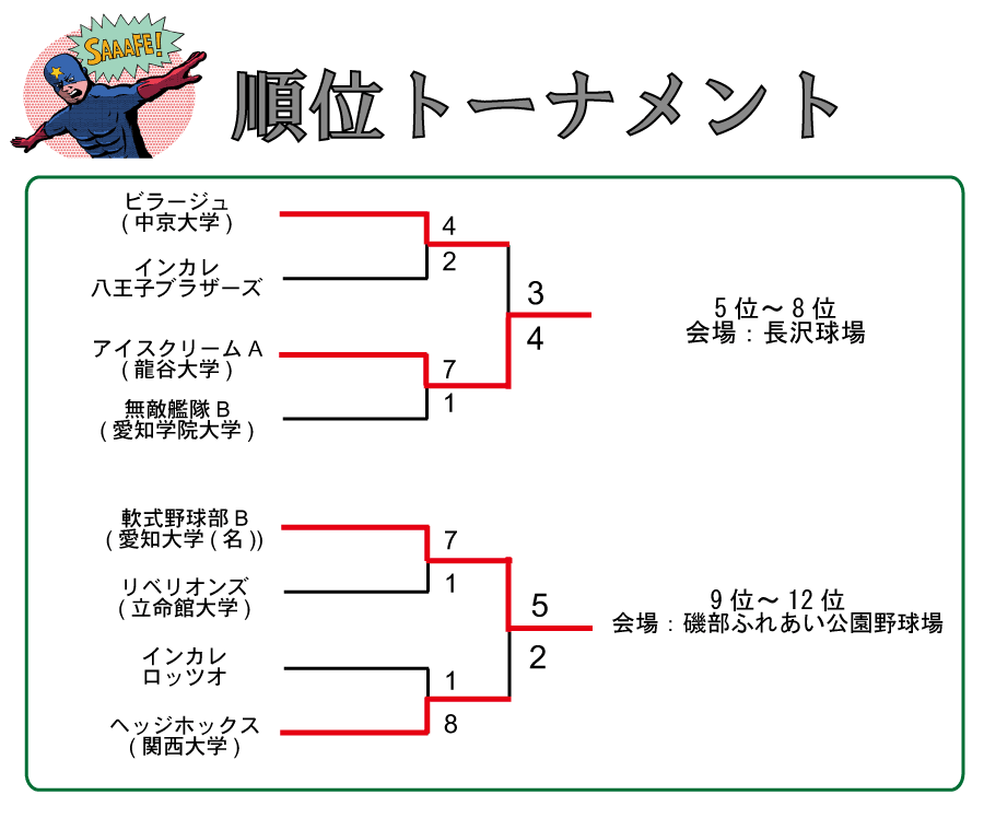 iseshima2