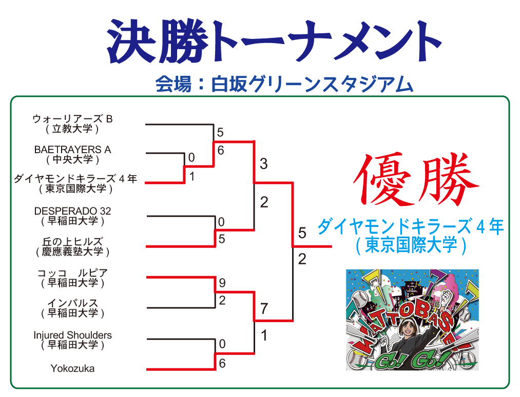 shirakawa1-1