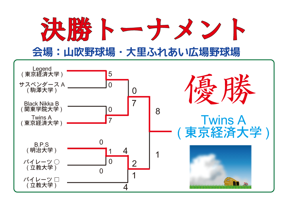 hitachi1-1