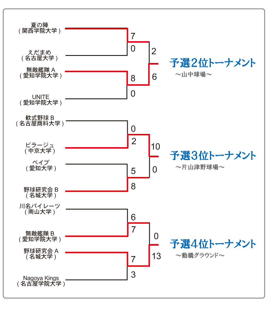 kaga2