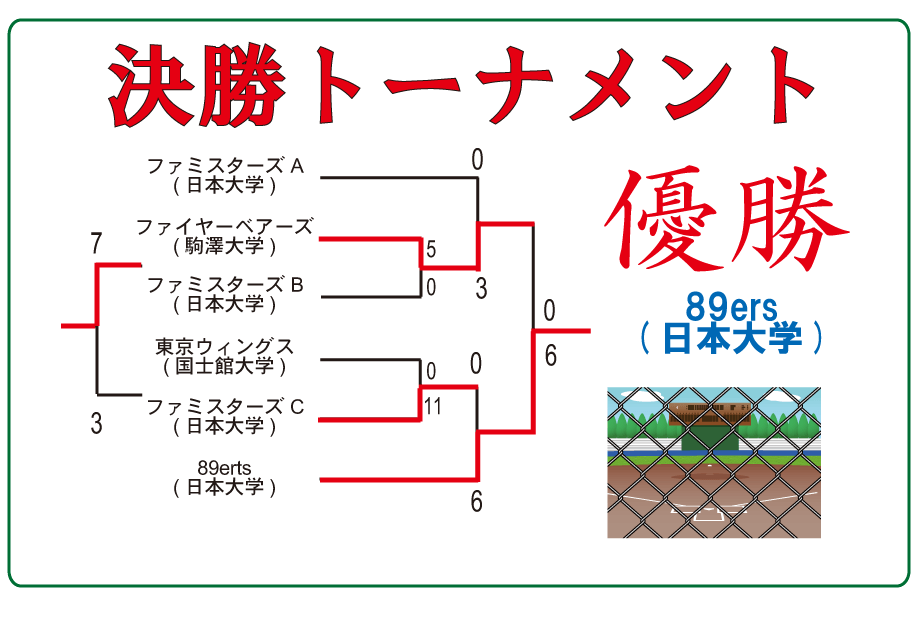 shirakawa5